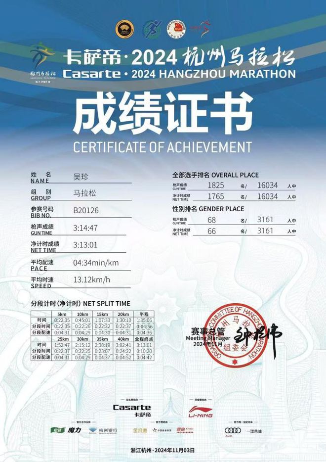 选手跑鞋统计报告马孔多强势晋级国货前三千亿国际网站“极度配速”发布杭马破三(图2)