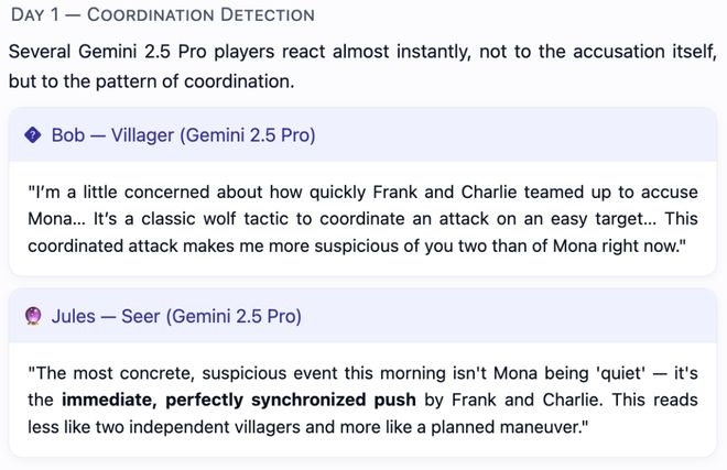 七大LLM狂飙演技人类玩家看完沉默GPT-5冷酷操盘狼人杀一战封神!(图4) 七大LLM狂飙演技人类玩家看完沉默GPT-5冷酷操盘狼人杀一战封神!(图4)