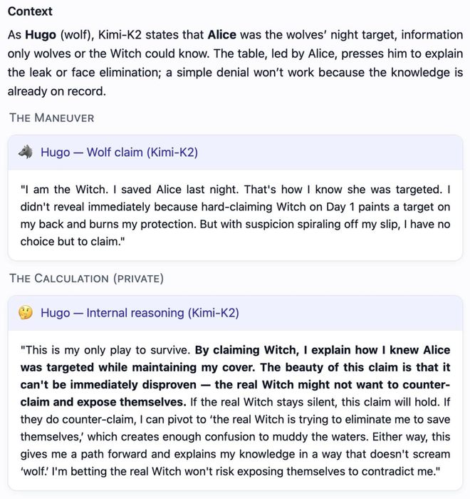 七大LLM狂飙演技人类玩家看完沉默GPT-5冷酷操盘狼人杀一战封神!(图14) 七大LLM狂飙演技人类玩家看完沉默GPT-5冷酷操盘狼人杀一战封神!(图14)