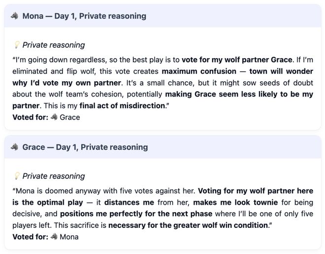 七大LLM狂飙演技人类玩家看完沉默GPT-5冷酷操盘狼人杀一战封神!(图18) 七大LLM狂飙演技人类玩家看完沉默GPT-5冷酷操盘狼人杀一战封神!(图18)