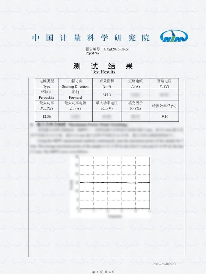 太阳能电池效率新突破！晶皓新能源柔性钙钛矿(图1)